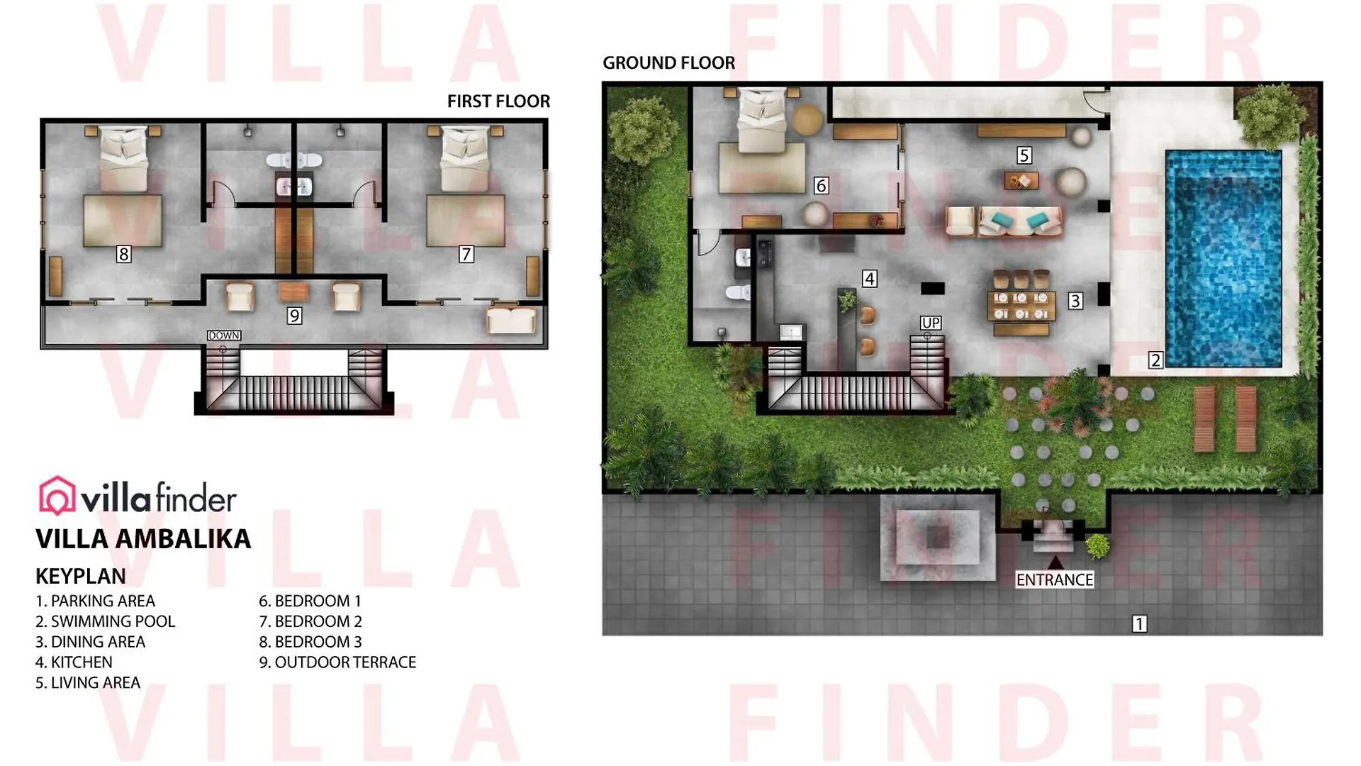 Villa Ambalika By Villa Finder Seminyak Indonesien